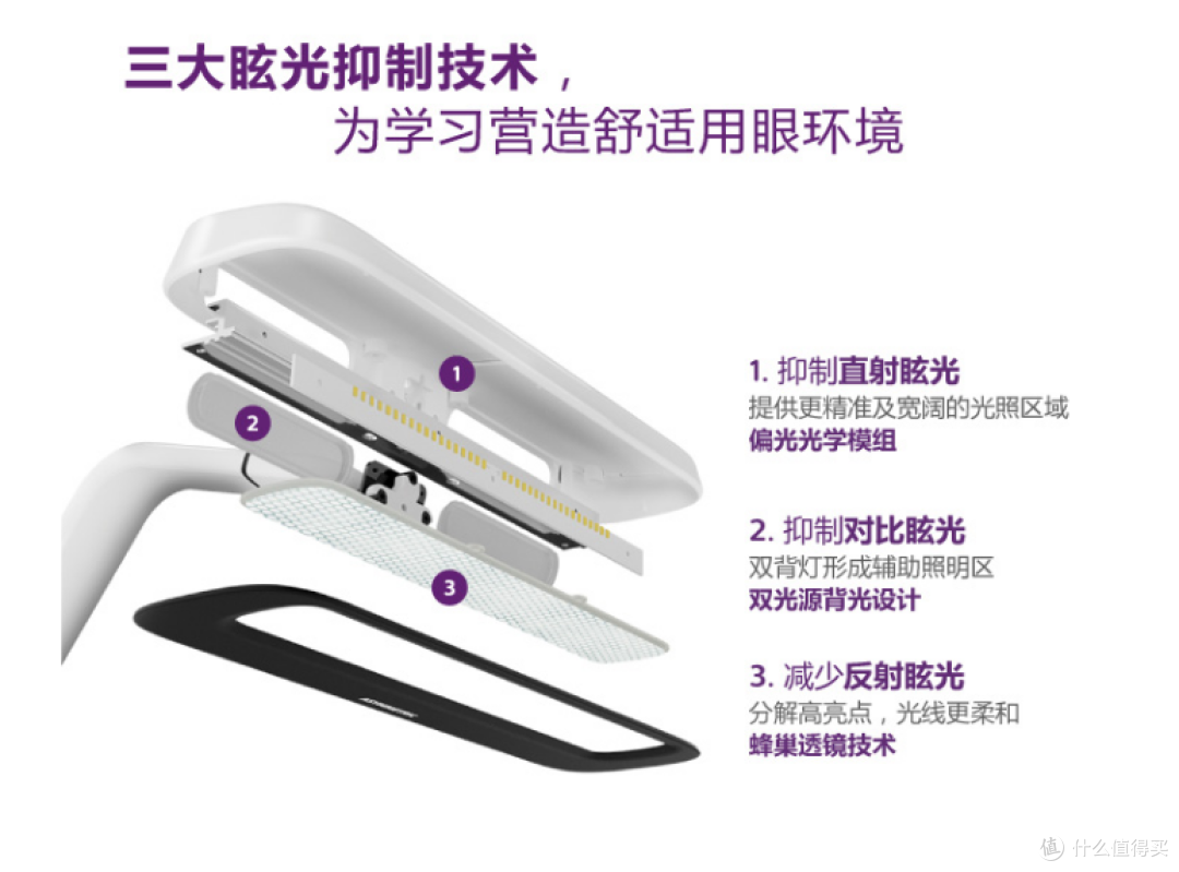 柔光照亮每一寸,夜晚来临有Ta陪你!