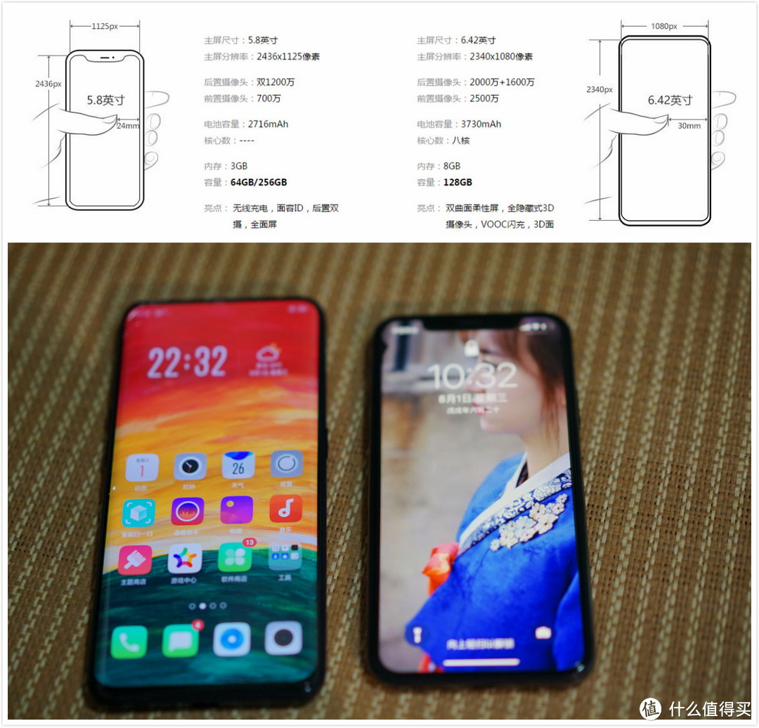 不喜欢留海屏怎么办?推荐你看看这篇OPPO Find X真.全面屏的评测