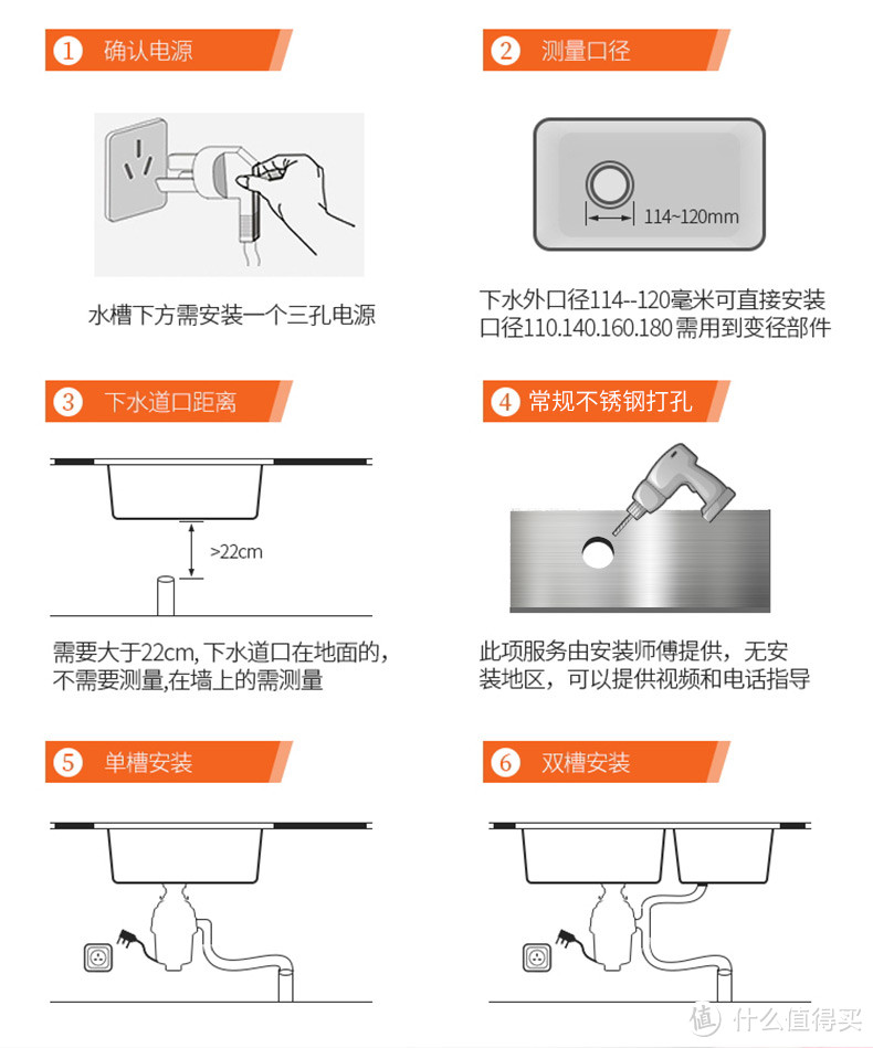 装修者务必收藏！从集成灶到烘干机！盘点15款常用嵌入式电器尺寸及优缺点