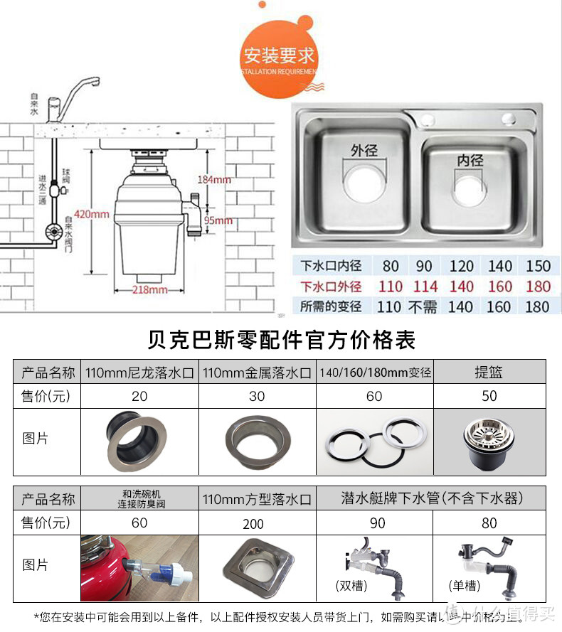 装修者务必收藏！从集成灶到烘干机！盘点15款常用嵌入式电器尺寸及优缺点