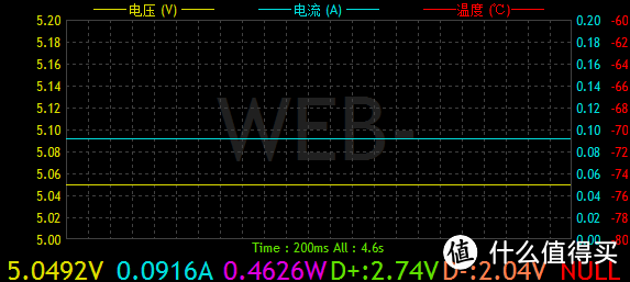 SYLLABLE 赛尔贝尔 D300/D3X 蓝牙耳机 开箱体验