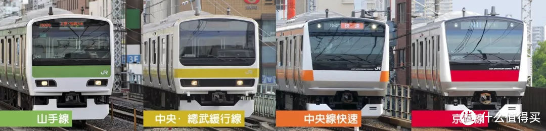 破解东京复杂的交通系统，搞定JR、地铁、私铁和交通卡