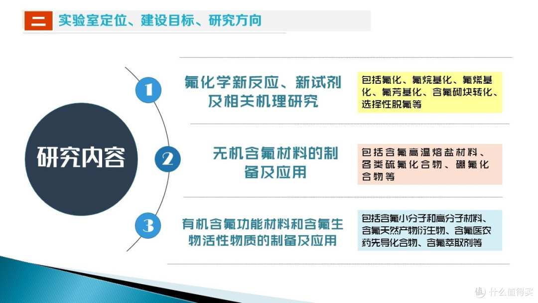 段落间距的调整—字间距