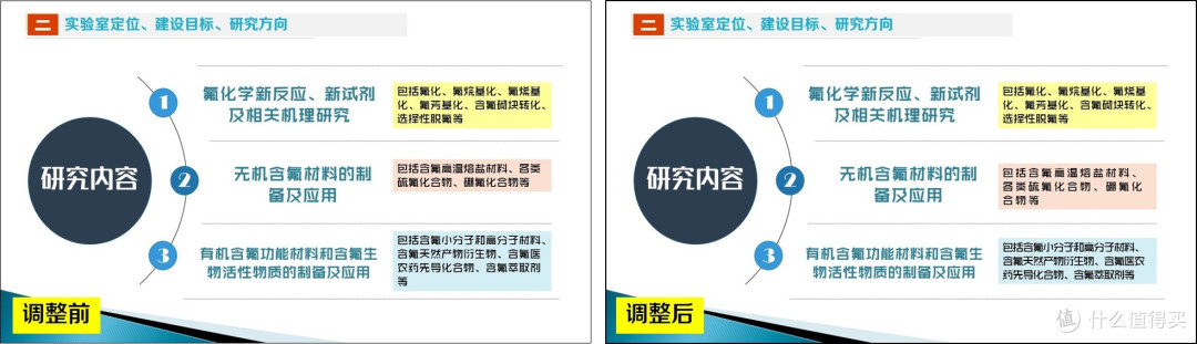 段落间距的调整—字间距