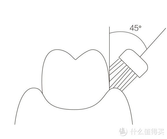 【轻众测】YAKO 磁悬电动牙刷 O1