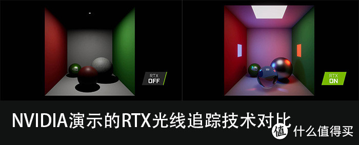 老黄开大招，RTX2080Ti/2080/2070了解一下？