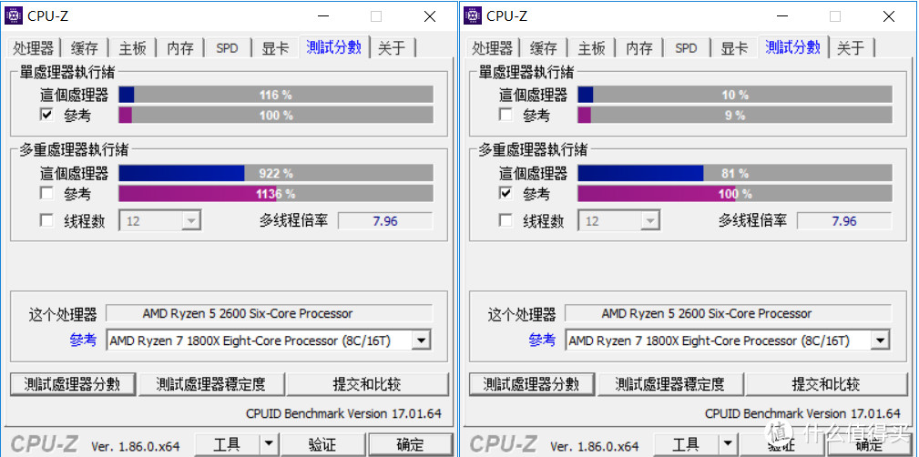 我的第一台3A主机，Ryzen 5 2600+华硕PRIME-X470 PRO