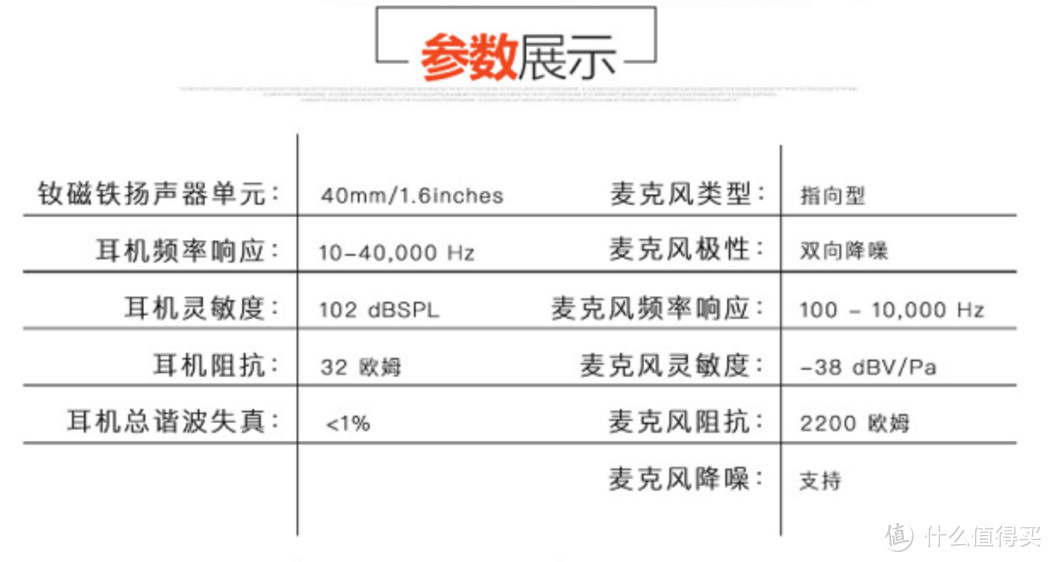 颜值与实力并重的游戏利器——赛睿Arctis Pro+ GameDAC游戏耳机评测