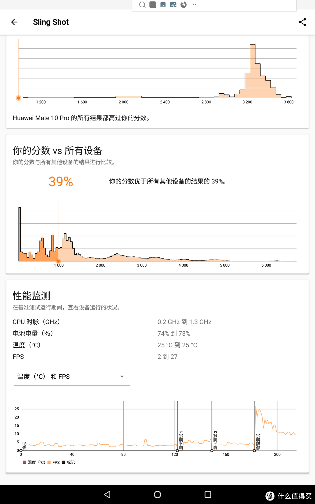 家庭娱乐新选择——台电 M20 4G平板电脑