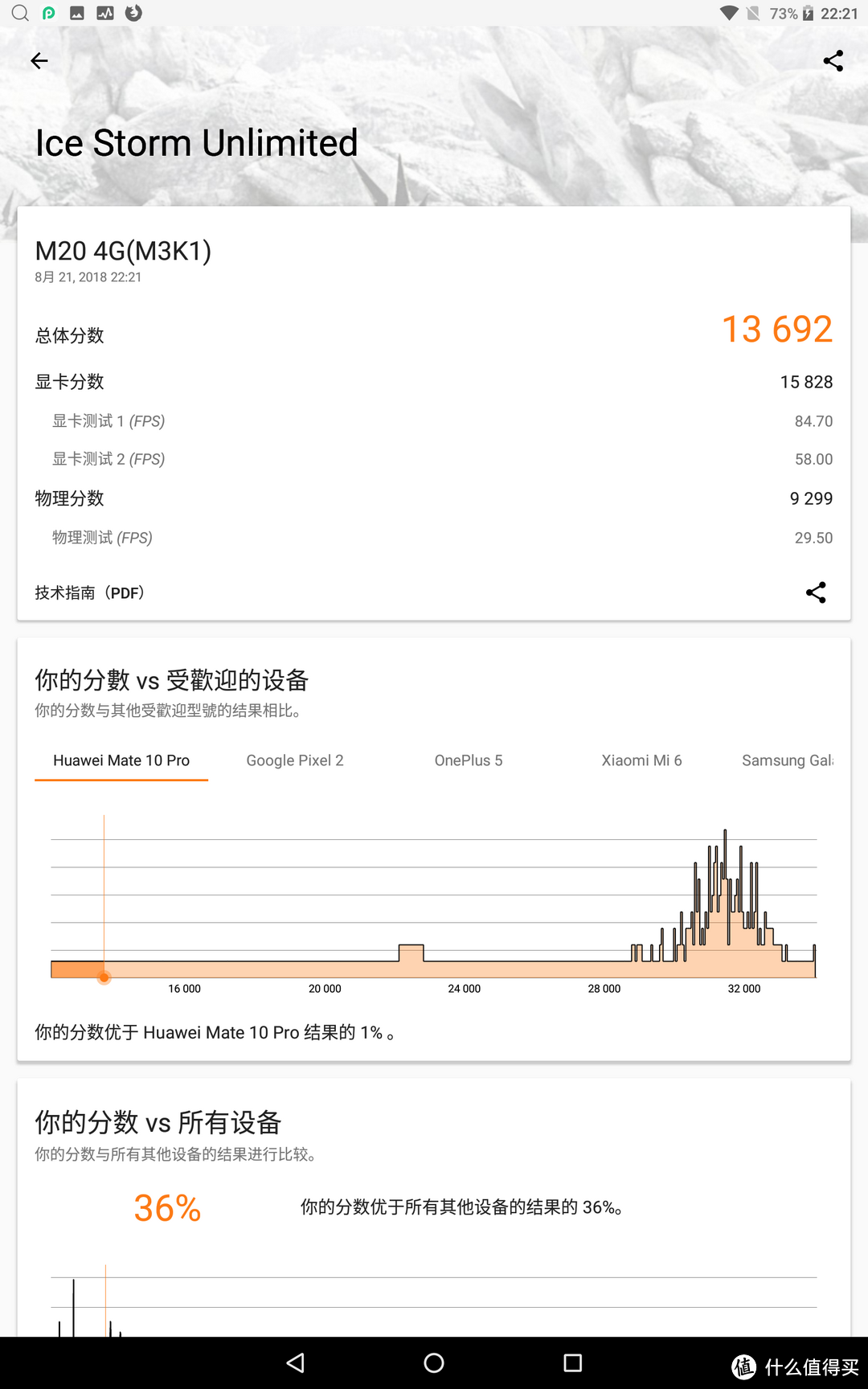 家庭娱乐新选择——台电 M20 4G平板电脑