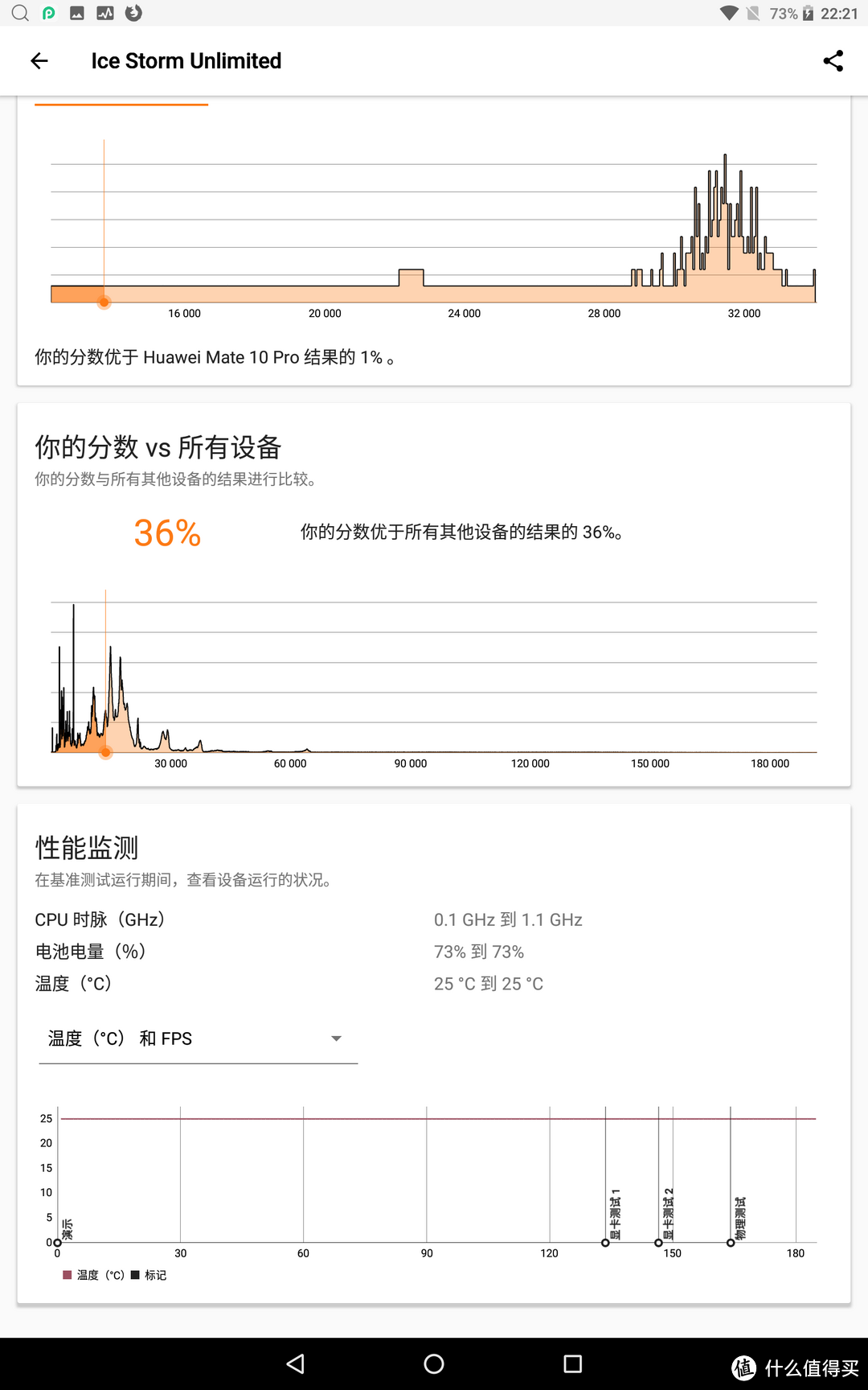 家庭娱乐新选择——台电 M20 4G平板电脑