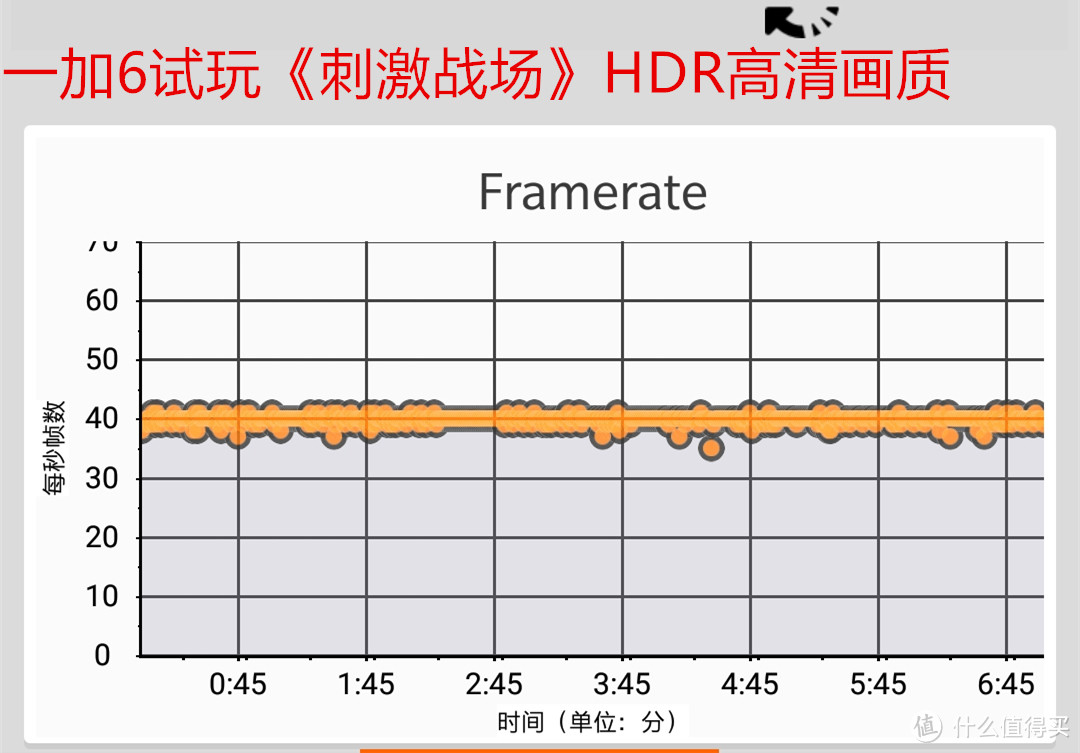 余承东口中吓人的技术到底是什么？不到两千的荣耀Play体验告诉你答案