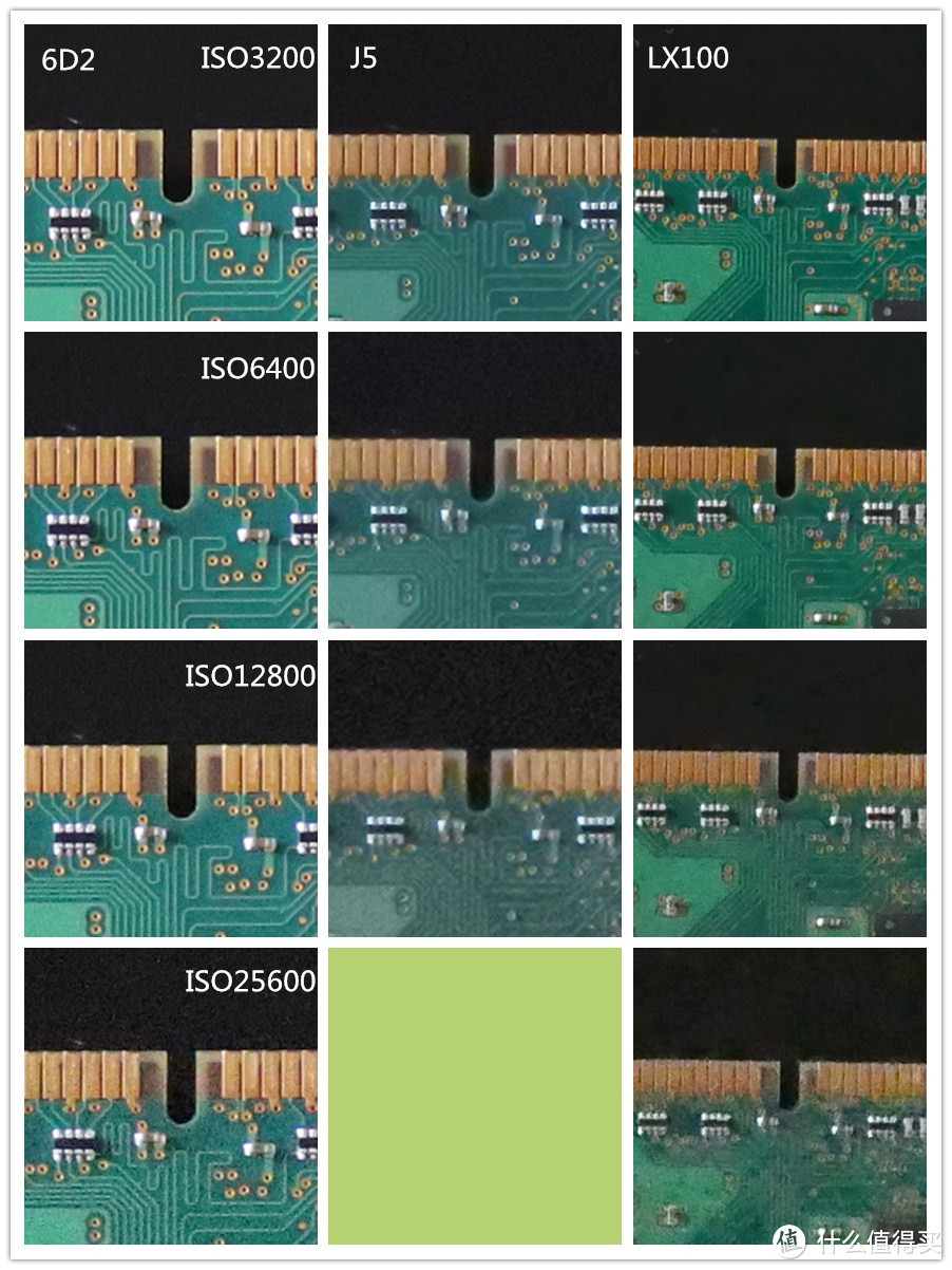 1寸底可用否？尼康1 J5 10-100F4-5.6开箱以及和佳能6D2、松下LX100简单对比