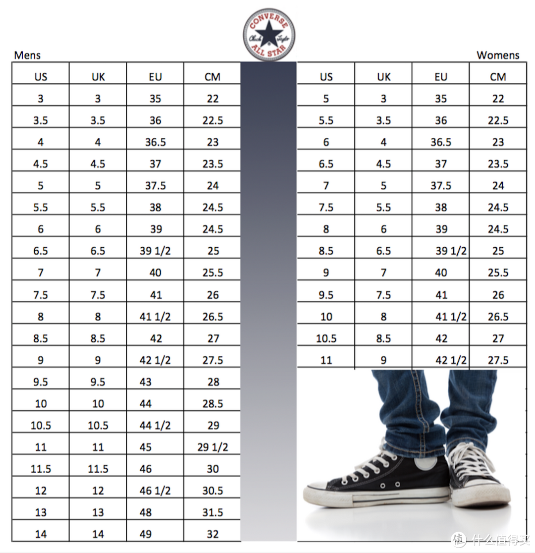 Kids Sneaker Size Chart