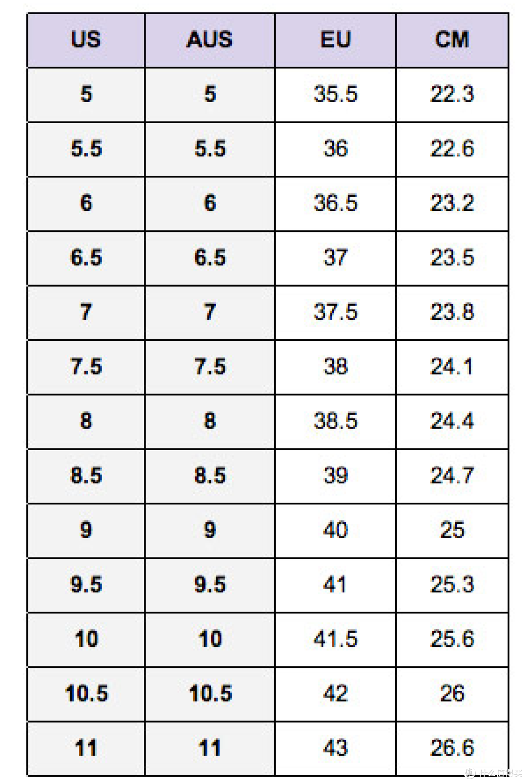 crocs卡洛驰童鞋尺码表×crocs卡骆驰男女鞋尺码表×asics亚瑟士童鞋