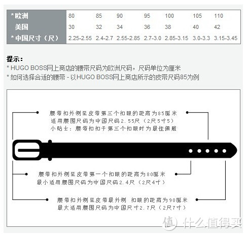 海淘必看经验贴《各大品牌服饰尺码表汇总大全》