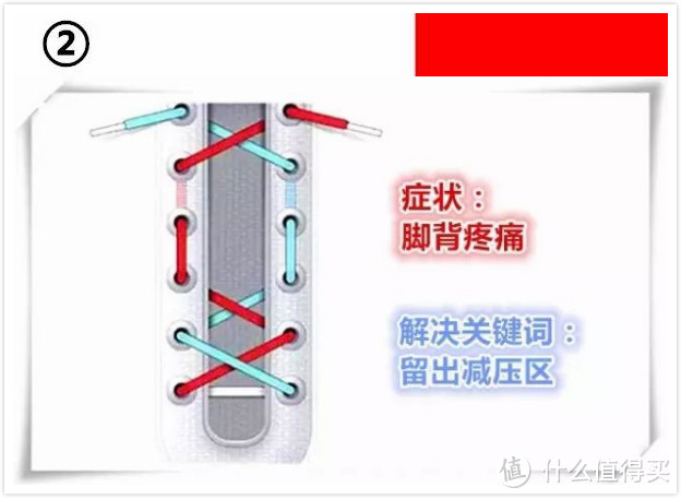 拜托，懒癌弥漫的时代，就不要再教我系鞋带了！