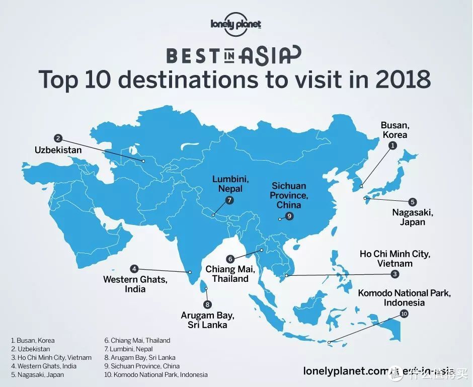 孤独星球2018亚洲十佳旅行地（转自网络）