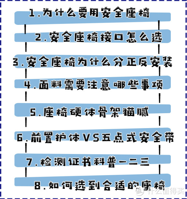 买安全座椅前，你不得不知道这8件事