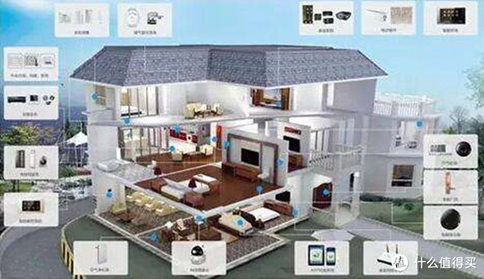 WiFi穿墙信号弱？3分钟组建家庭Mesh网络：Tenda 腾达 MW5S分布式路由器深度测评！