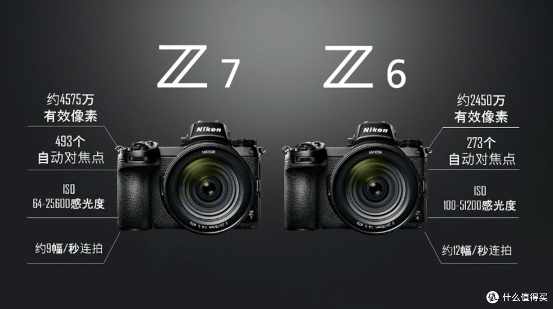 3 万块的NIKON 尼康 全画幅微单来了,还带来了一枚吓人的新镜头!