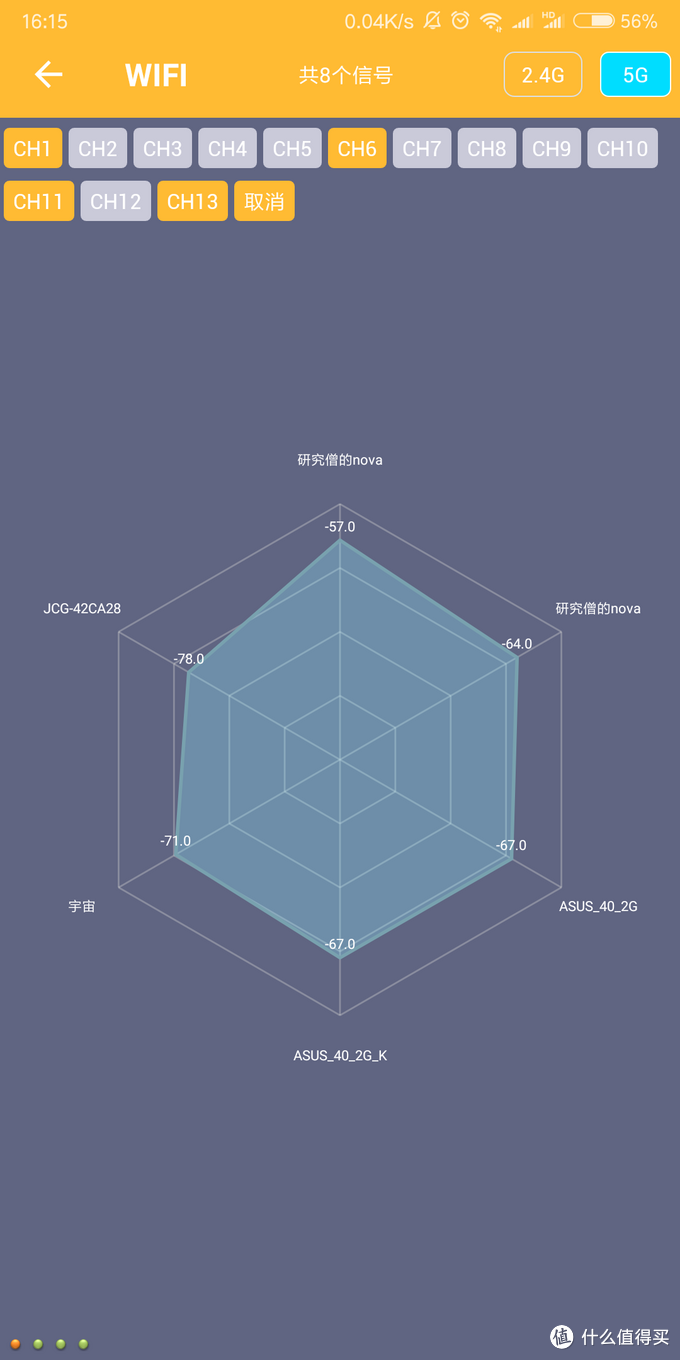 WiFi穿墙信号弱？3分钟组建家庭Mesh网络：Tenda 腾达 MW5S分布式路由器深度测评！