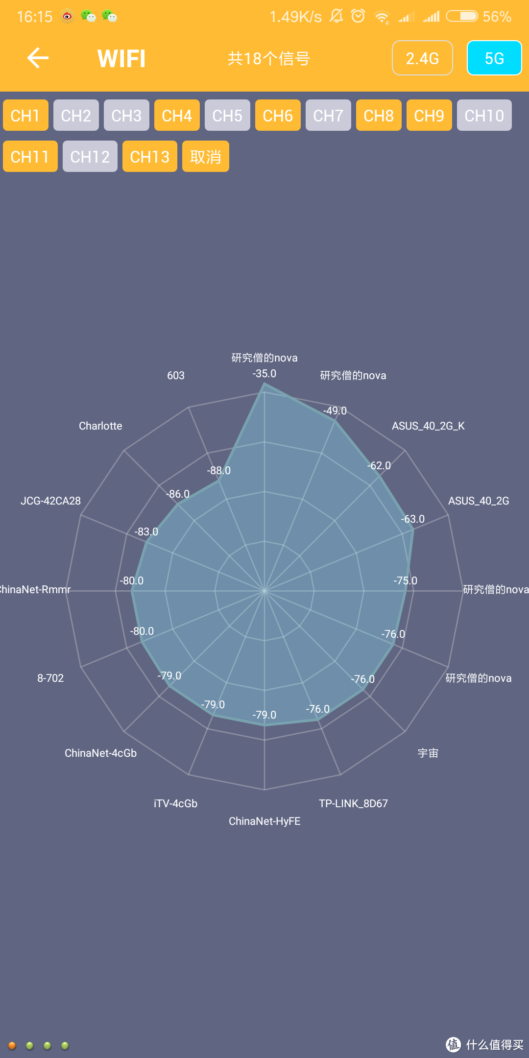 WiFi穿墙信号弱？3分钟组建家庭Mesh网络：Tenda 腾达 MW5S分布式路由器深度测评！