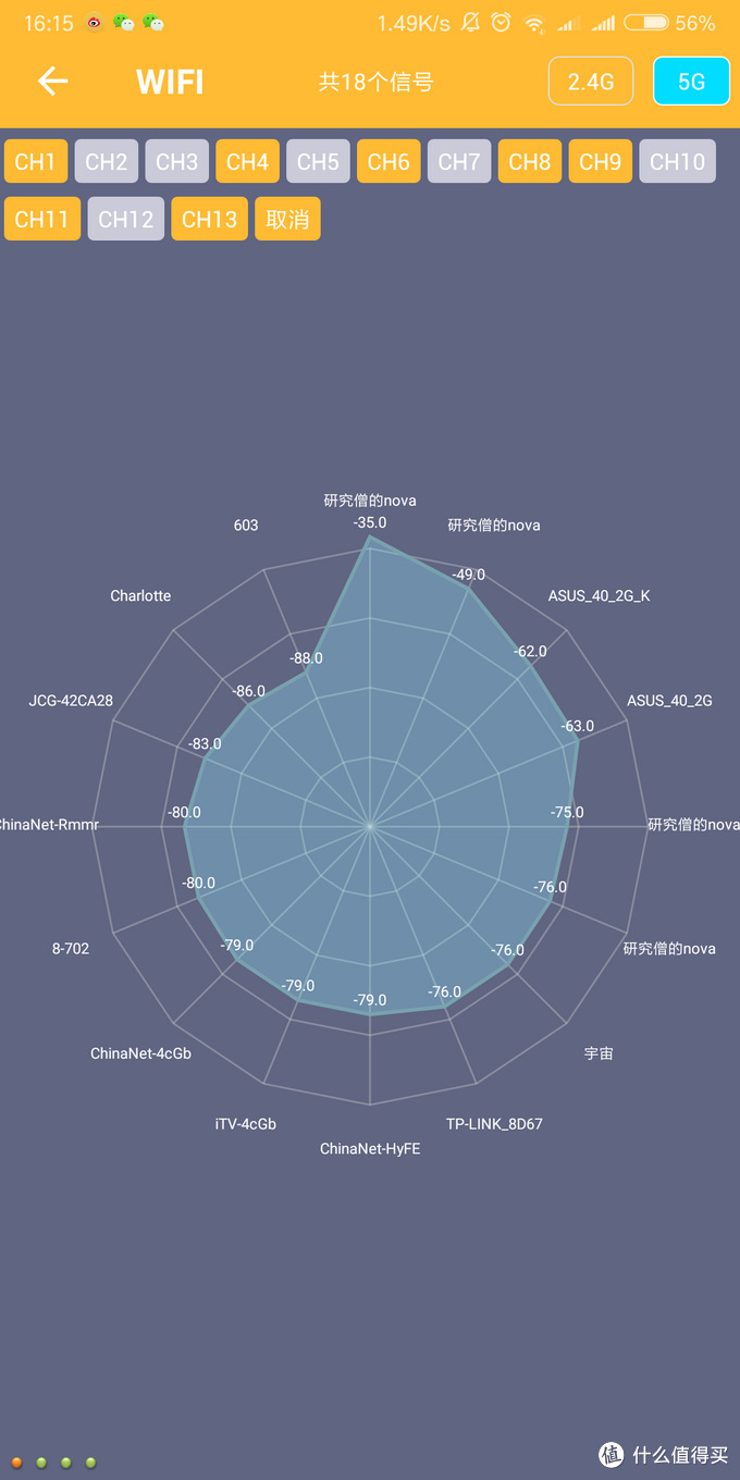 WiFi穿墙信号弱？3分钟组建家庭Mesh网络：Tenda 腾达 MW5S分布式路由器深度测评！