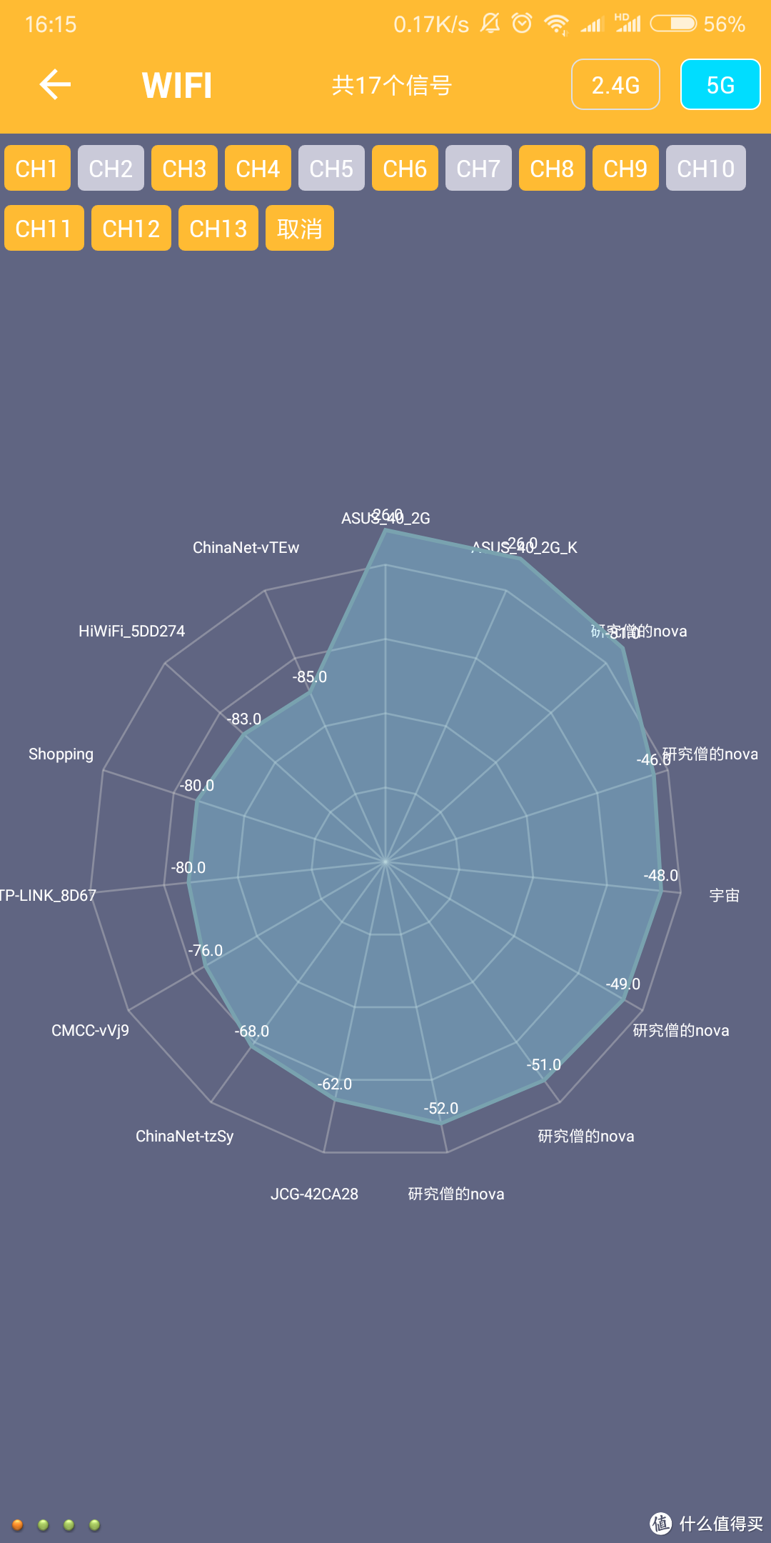 WiFi穿墙信号弱？3分钟组建家庭Mesh网络：Tenda 腾达 MW5S分布式路由器深度测评！