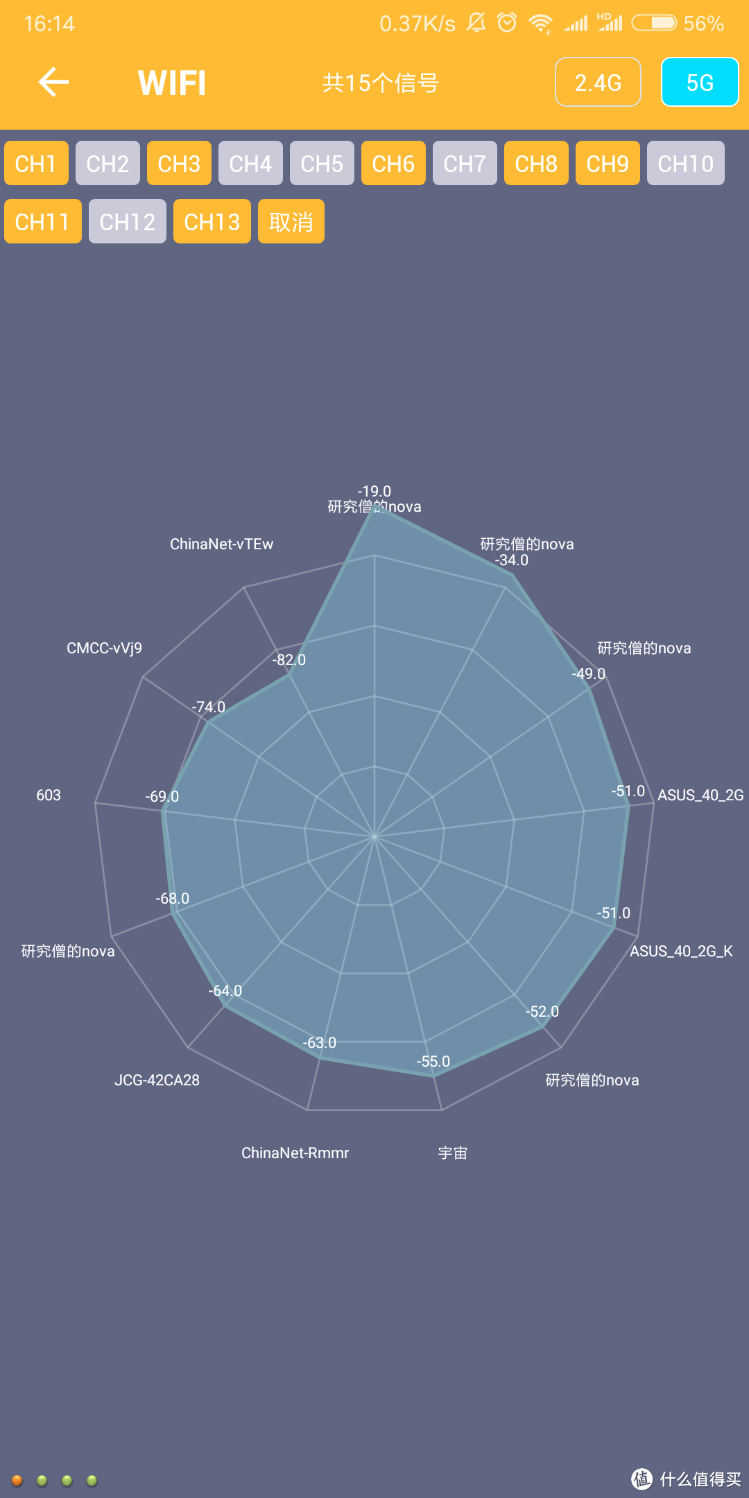 WiFi穿墙信号弱？3分钟组建家庭Mesh网络：Tenda 腾达 MW5S分布式路由器深度测评！