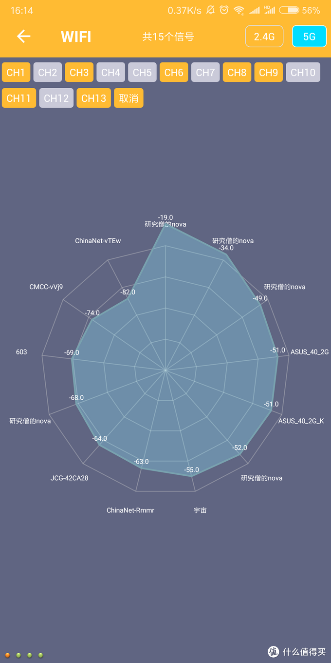 WiFi穿墙信号弱？3分钟组建家庭Mesh网络：Tenda 腾达 MW5S分布式路由器深度测评！