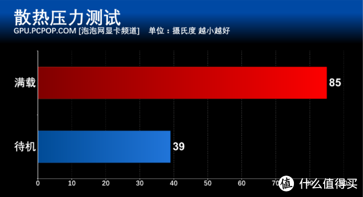 数说：解开围绕NVIDIA全新“图灵”游戏显卡的N个疑问