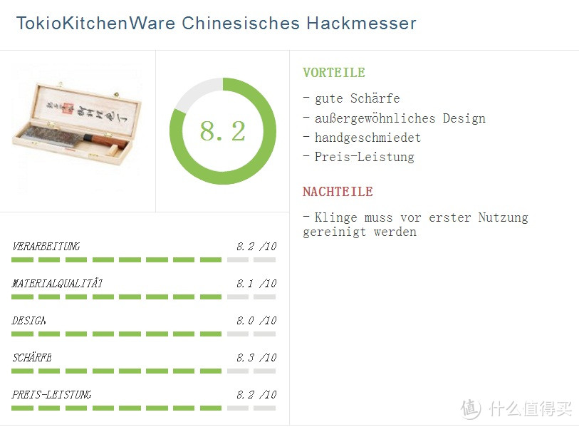 Kuechenmesser-test.com评测