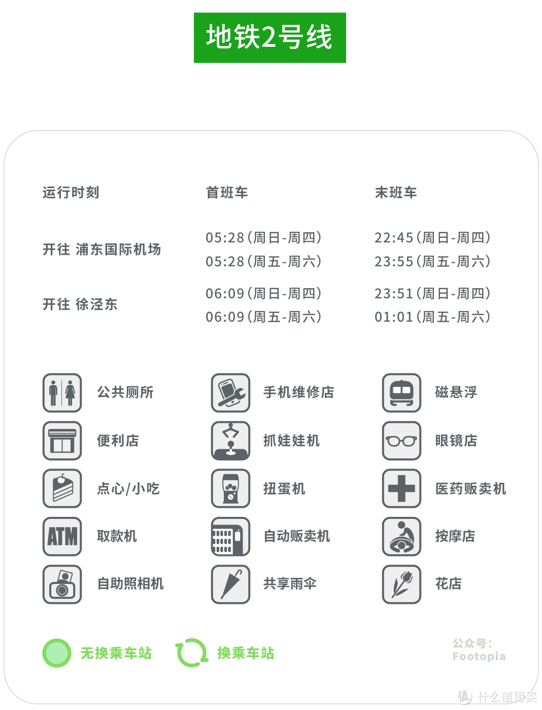 上海地铁2号线，到底每一站内都有厕所吗？