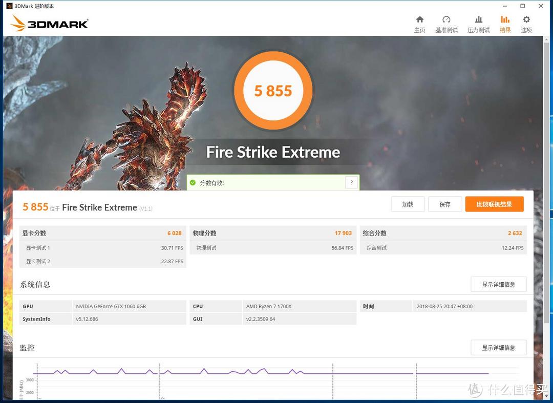 RTX2080发布之后，朋友买了一块GTX1060—华硕STRIX-GTX1060显卡 体验评测