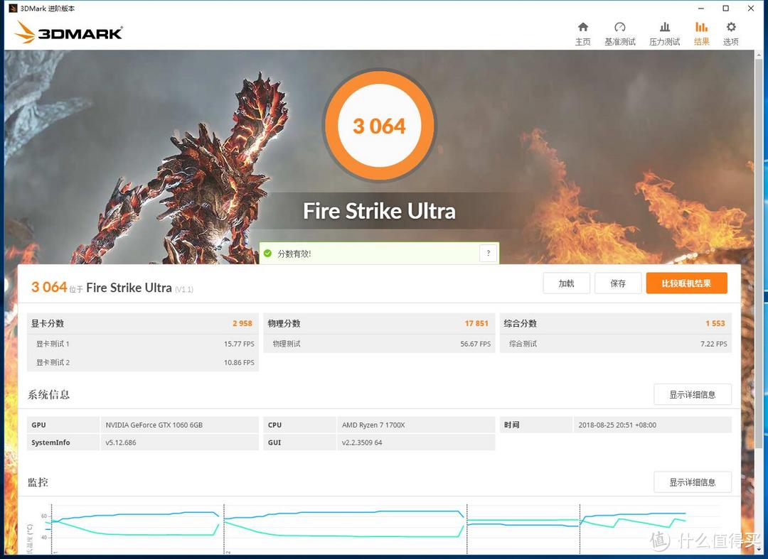 RTX2080发布之后，朋友买了一块GTX1060—华硕STRIX-GTX1060显卡 体验评测