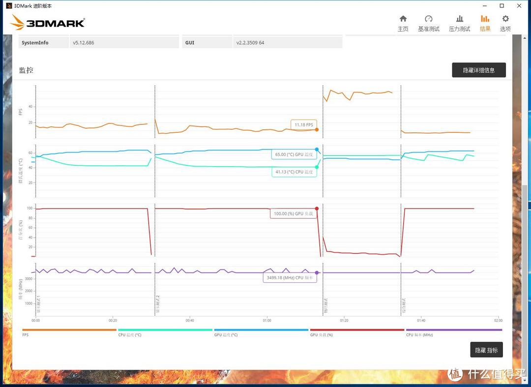 RTX2080发布之后，朋友买了一块GTX1060—华硕STRIX-GTX1060显卡 体验评测