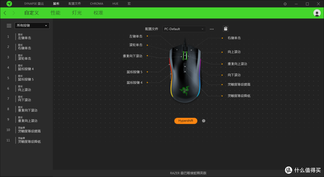 Razer 雷蛇 曼巴眼镜蛇精英版 游戏鼠标 评测