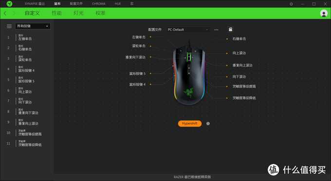 Razer 雷蛇 曼巴眼镜蛇精英版 游戏鼠标 评测