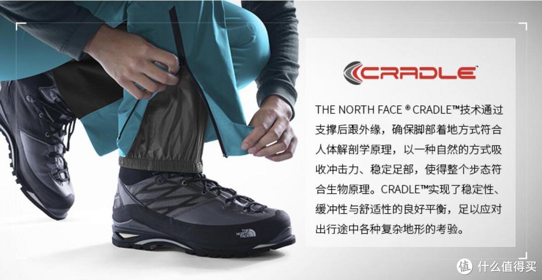 好鞋人人爱—The North Face 越野跑鞋的选购秘诀都在这里了！