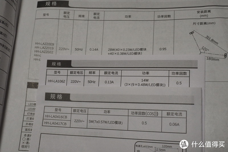 全屋自己更换松下LED灯  满天繁星28W+14W+5W