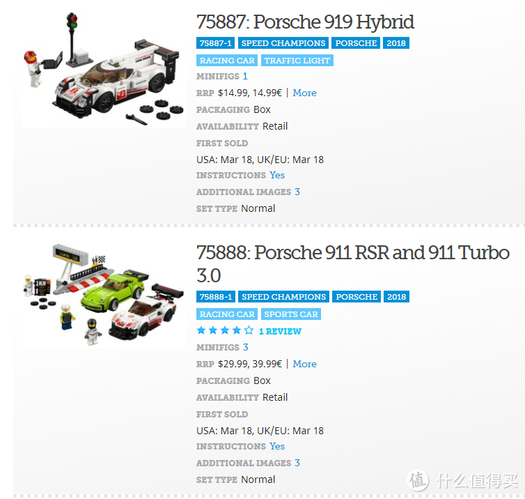 组建自己的保时捷车队：LEGO 乐高 Speed Champion 超级赛车系列 保时捷919评测