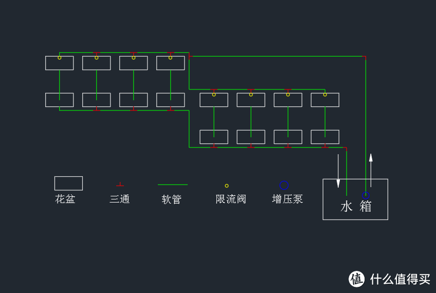 花费500以内DIY水培绿植墙