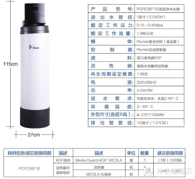 全屋水处理（前置中央净水+软水+RO膜直饮）