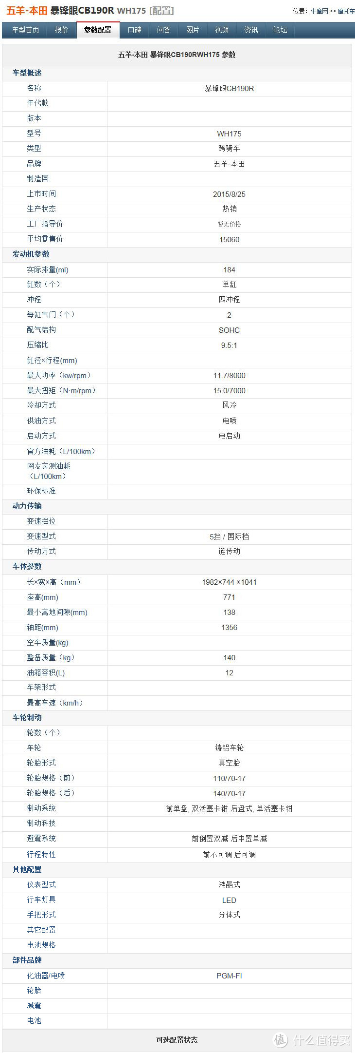 五羊本田CB190R的相关参数指标