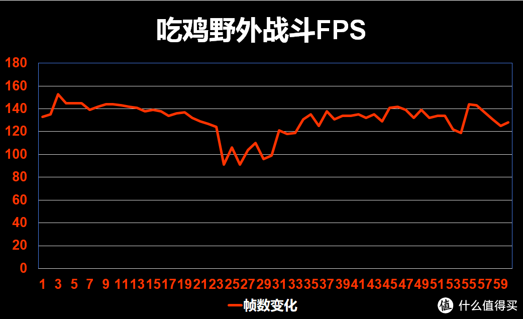 看完科隆展心痒，穷苦人民也要晒装机战只狼！