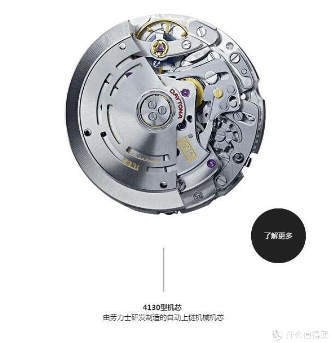 男士腕表如何选? 0 - 2000000+元预算一网打尽!