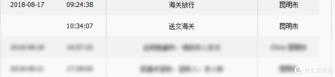 To be or Not to be——记一次失败的海淘买包经历