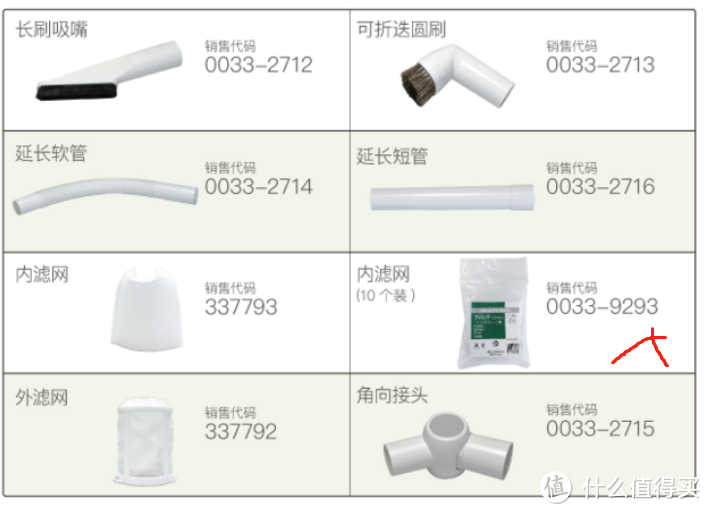 完全满足日常需求 — 日立 R18DA 手持吸尘器评测！