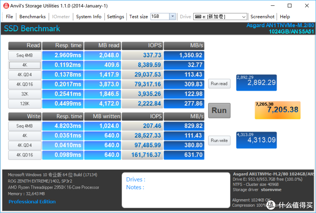 决战性价比之巅—两款平价nvme 1TB SSD对比评测